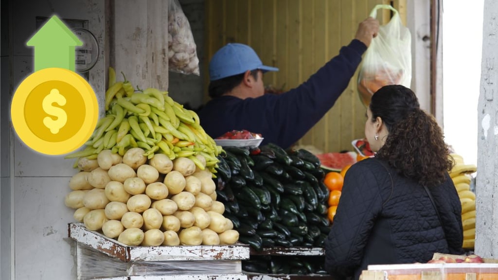 Los precios de los productos básicos van a seguir subiendo, reconoce Canaco Durango