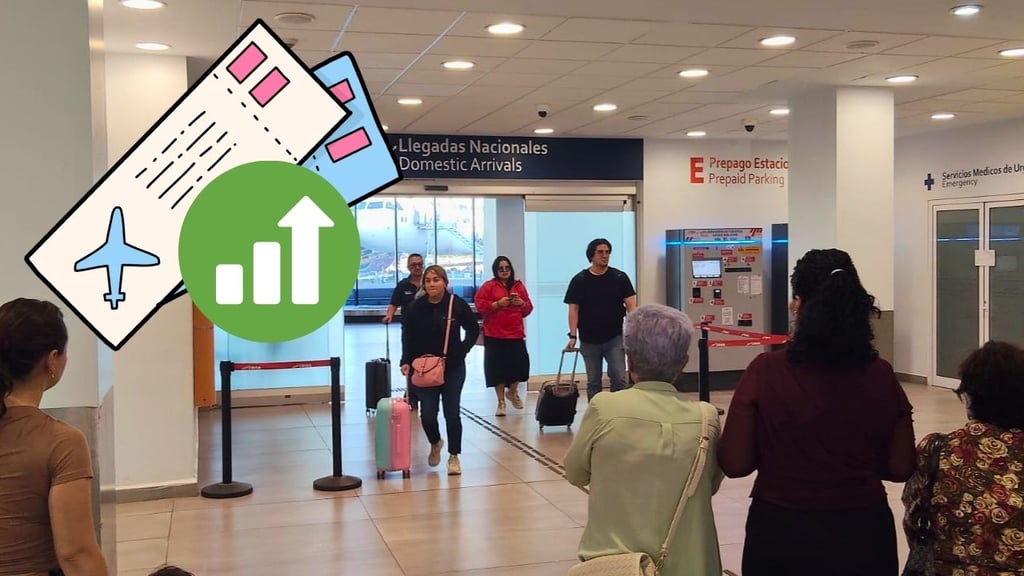 Crece 20% flujo de pasajeros en aeropuerto de Durango durante mayo