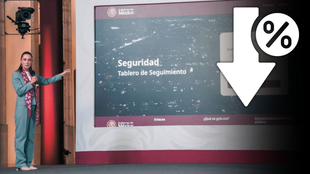 Claudia Sheinbaum felicita al Gabinete de Seguridad tras baja en delitos