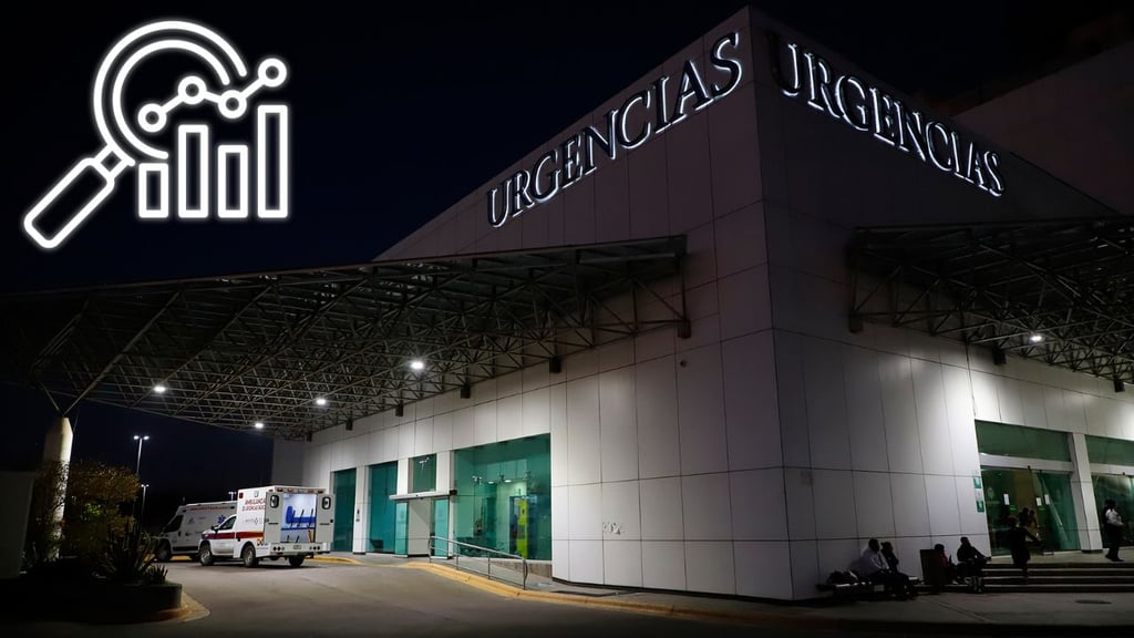 Registran 62 ataques con arma blanca en Durango durante los primeros cinco meses de 2026
