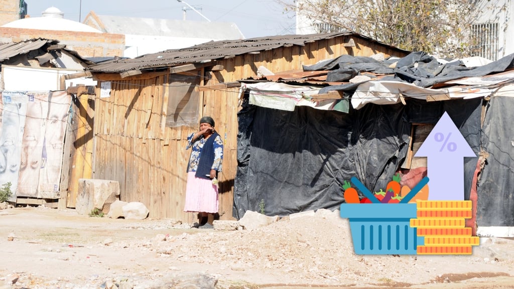 Advierten impacto de precios de alimentos en los hogares duranguenses