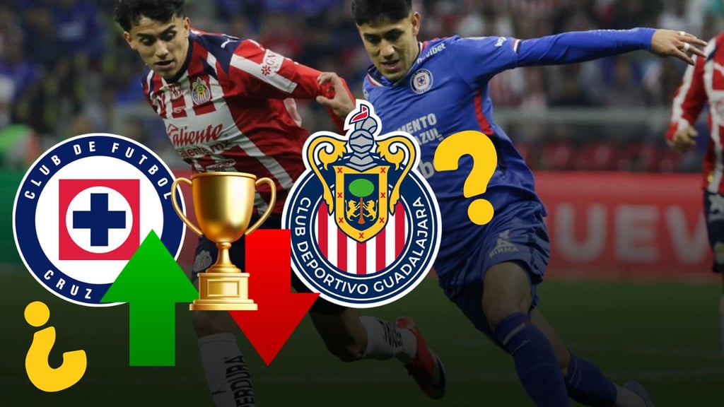 ¿Cruz Azul supera a Chivas en palmarés? Este lugar ocupa