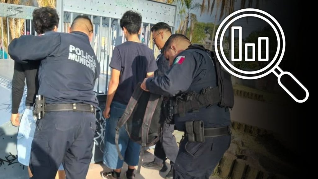 Tribunal para Adolescentes registró 66 delitos en causas minoriles en primer semestre de 2026