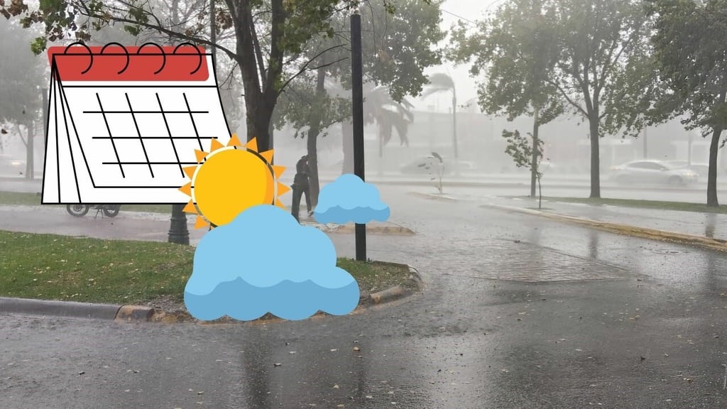 ¿Cuál es el pronóstico del clima para el miércoles 2 de septiembre en Durango?