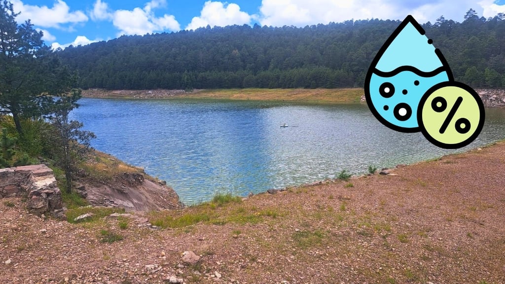 La presa que pierde agua antes de llegar a El Salto
