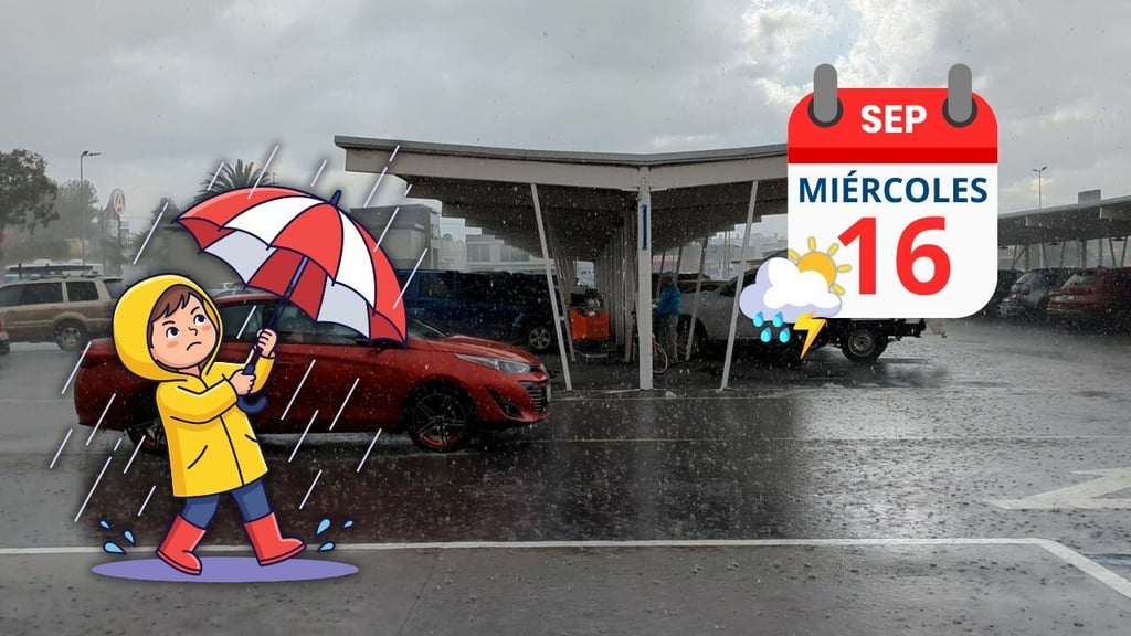 Durango con lluvias y viento HOY 16 de septiembre; ¿cómo será el clima en la capital? | Pronóstico