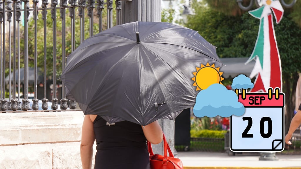 Durango vuelve a superar los 40 grados: ¿cómo será el clima el domingo 20 de septiembre?