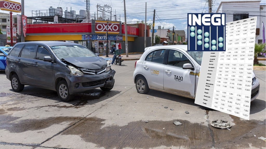 INEGI: bajaron los accidentes viales en Durango, pero aún se registran 26 cada día
