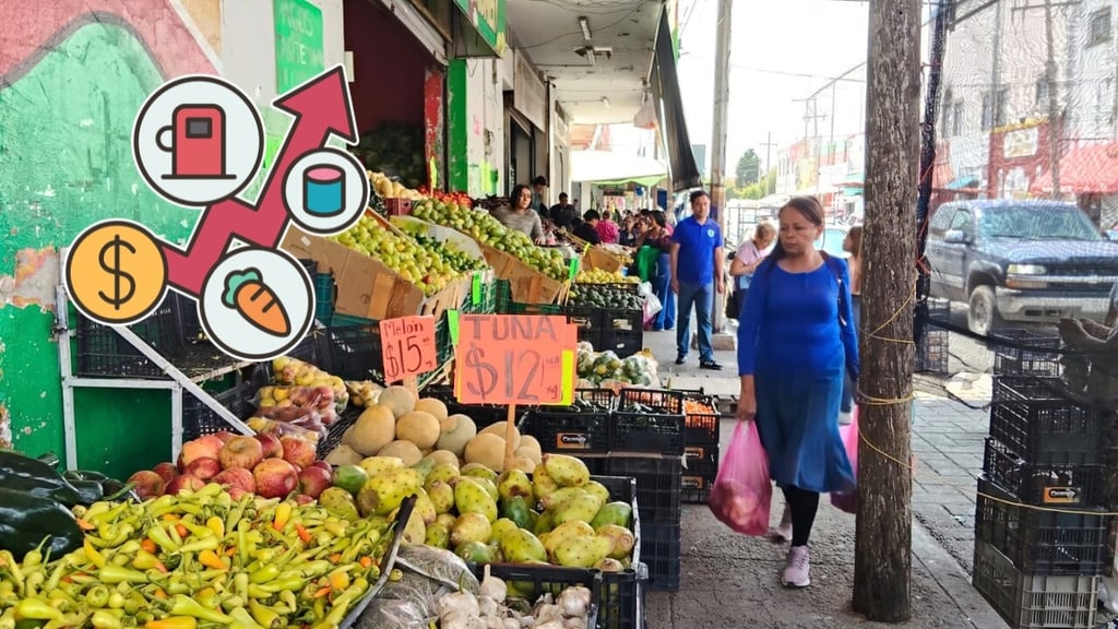 Durango registra inflación de 3.2% en septiembre; vuelve a subir tras cuatro meses a la baja