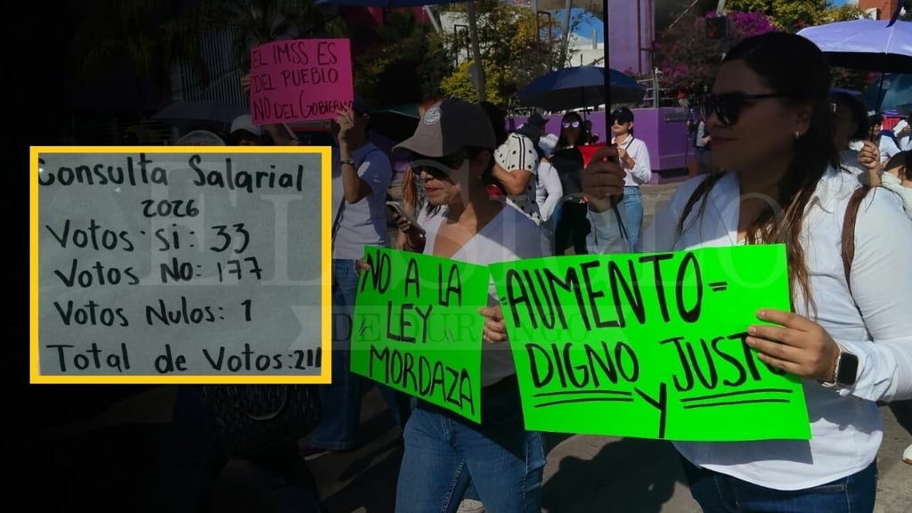 Trabajadores del IMSS Durango rechazan propuesta de aumento salarial