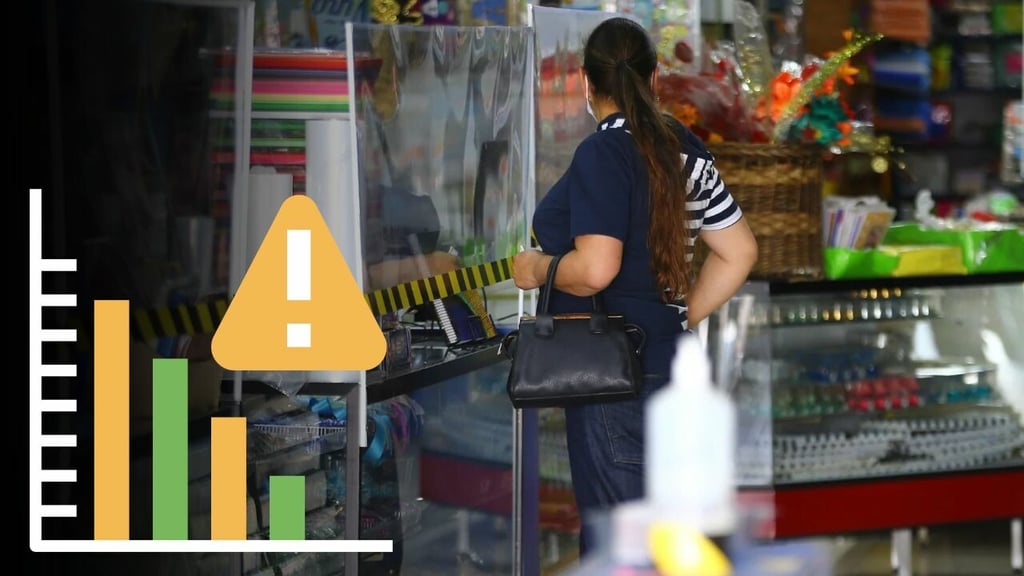 Bajas ventas y alta incertidumbre aqueja a negocios de Durango; preocupa pago de aguinaldos