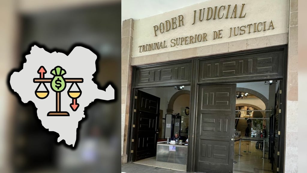 Disputas por dinero superan los mil 212 mdp en tribunales de Durango