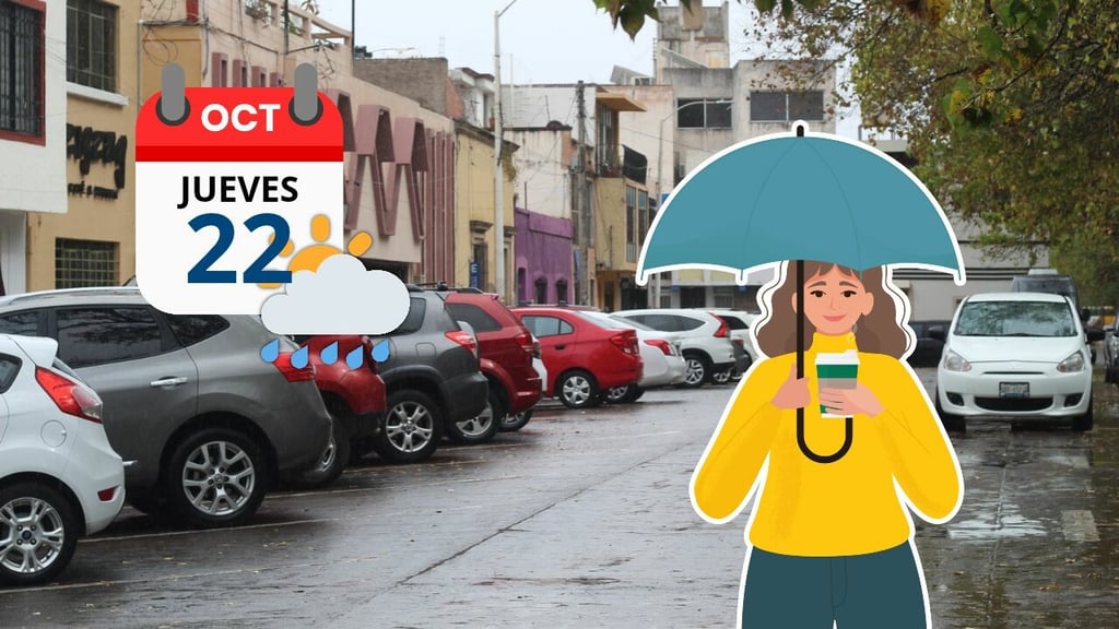¿Jueves lluvioso en la capital de Durango? Esto dice el pronóstico de HOY 22 de ocubre