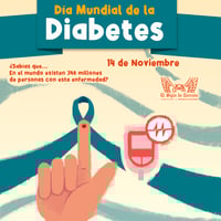 2007: Primer Día Mundial de la Diabetes