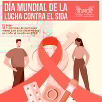 1988: Primer Día Mundial de la Lucha Contra el SIDA