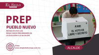 PREP Durango 2025: consulta AQUÍ cómo va la elección municipal en Pueblo Nuevo