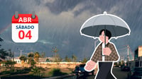 Sábado lluvioso y con viento en Durango: este es el pronóstico de HOY 4 de abril