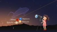 Habrá desfile planetario el 18 de abril y así podrás verlo en Durango