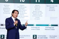 El ciclo escolar concluirá 15 de julio, corrige SEP