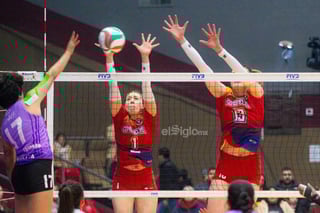 Bajo la dirección del argentino Martín Ambrosini, el conjunto duranguense ha dado un auténtico golpe de autoridad.