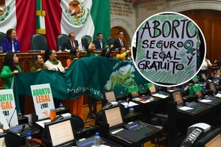 Edomex despenaliza el aborto hasta las 12 semanas de gestación: una victoria para las mujeres