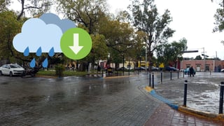 Jueves con baja posibilidad de lluvia en Durango; no descartan precipitaciones leves