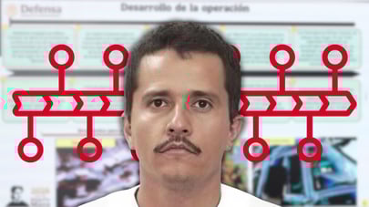 Rastreo, despliegue y persecución: así fue el operativo en el que cayó 'El Mencho' | Cronología