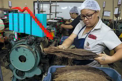 Durango, entre los tres estados con mayor pérdida de empleos remunerados en el segundo trimestre