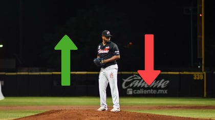 Caliente de Durango suma a Castillo y Peterson para apuntalar su pitcheo