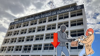 A la baja, robo a transeúnte en Durango; iniciaron 22 carpetas de enero a abril de 2026
