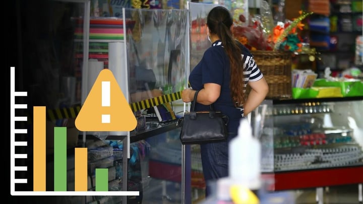 Bajas ventas y alta incertidumbre aqueja a negocios de Durango; preocupa pago de aguinaldos