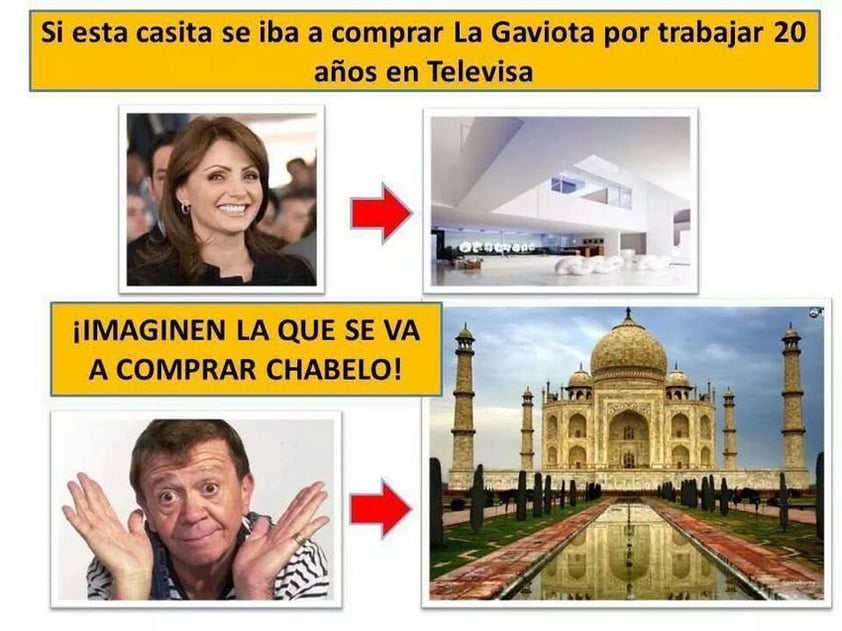 En las redes sociales abundan decenas de memes al respecto, muchos de ellos comparan el trabajo realizado en Televisa de Chabelo, Lucero y Verónica Castro con el de Angélica.