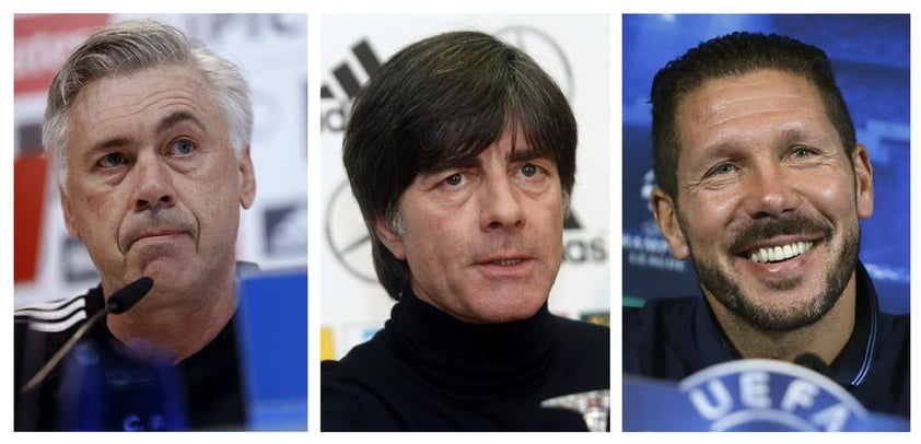 Por otro lado los nominados a mejor entrenador son el italiano Carlo Ancelotti, el alemán Joachim Löw y el argentino Diego Simeone.