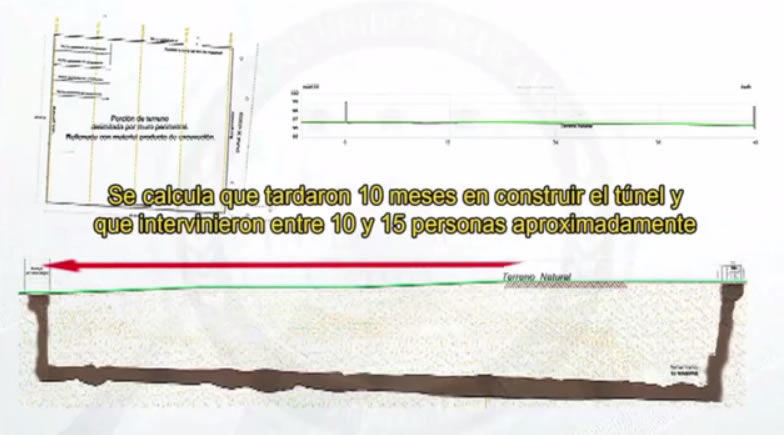 En la construcción del túnel intervinieron entre 10 y 15 personas.