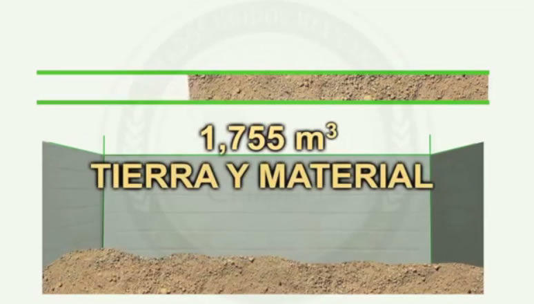 El volumen de la tierra removida y extraída para hacer el túnel fue de 1,755 metros cúbicos, equivalente a 3,159 toneladas.