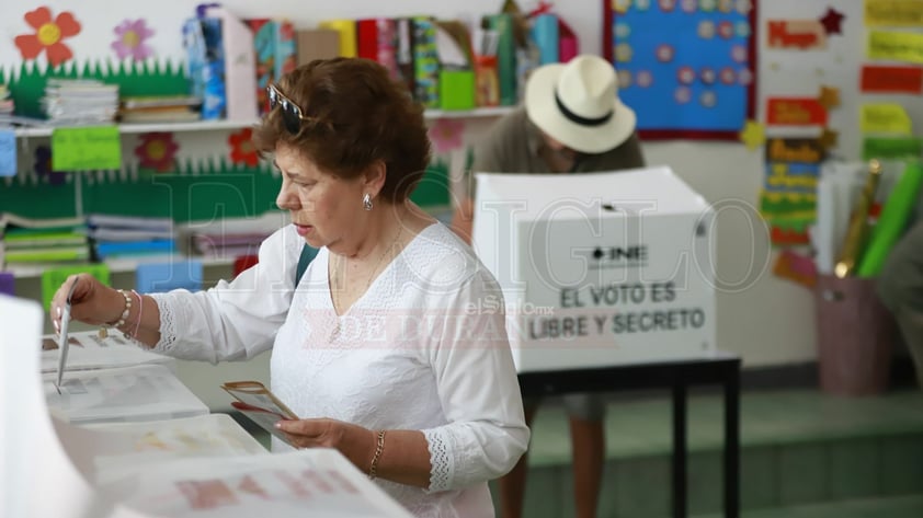 Rostros Votaciones Durango