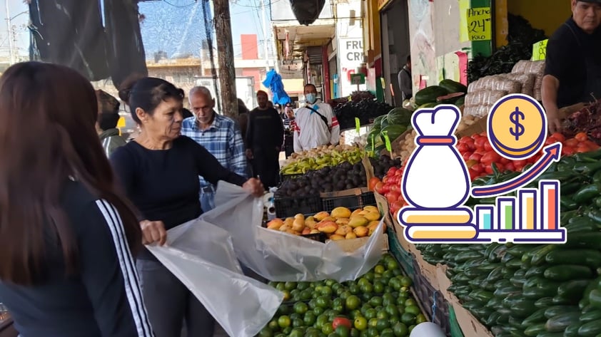 Durango, con inflación del 4.2 por ciento; se mantiene por debajo de la media nacional