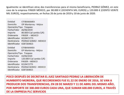 Los documentos revelan una posible conexión entre los pagos realizados por Humberto Moreira y la decisión favorable del juez para liberarlo. 