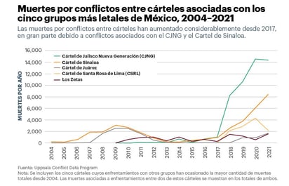 CORTESÍA: ÍNDICE DE PAZ MÉXICO 2023