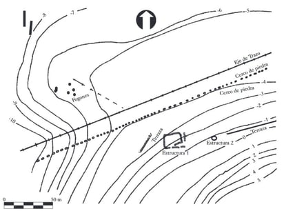 Bosquejo. Este es uno de los esquemas realizados por los arqueólogos sobre hallazgos realizados entre la ciudad de Durango y el poblado Garabitos.