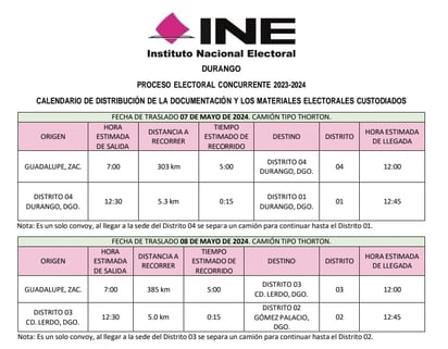 La documentación del material electoral arriba custodiado por fuerzas federales. (INE)