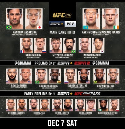 Aquí te presentamos la cartelera completa.