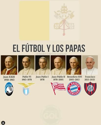 Estos son algunos de los Papas que se tiene documentado de que equipo eran aficionados.