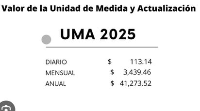 A momento de escrito este artículo, estos son los valores del UMA, con relación al 2025.