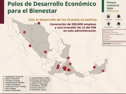 Polos. Se trata de polígonos delimitados territorialmente que tendrán beneficios fiscales focalizados y facilidades administrativas, para fomentar la actividad económica.