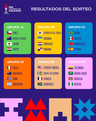 Estos son todos los grupos del Mundial Sub-20. México, con una posible generación dorada, forma parte del denominado 'Grupo de la Muerte'.