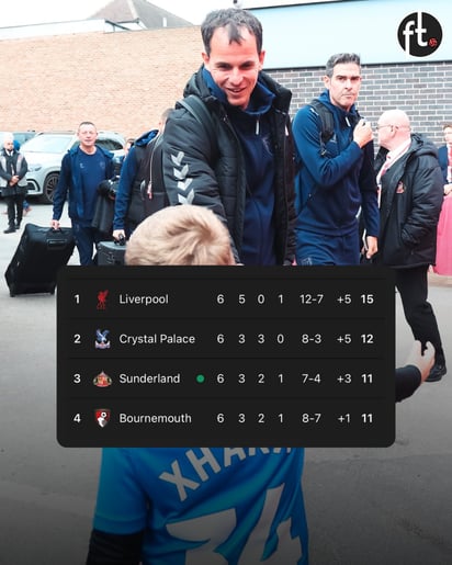 Con su victoria, el Sunderland sorprende y escala hasta la tercera posición.