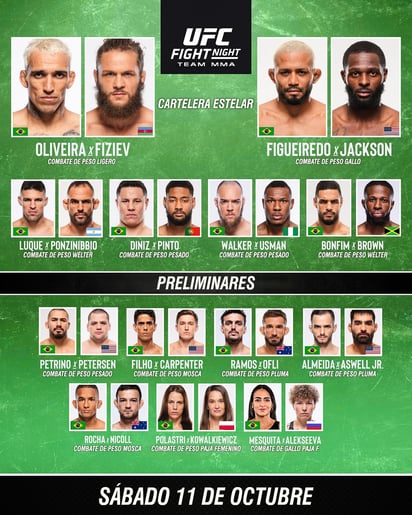A momento de escrito este artículo, esta es la cartelera del UFC Fight Night Río.