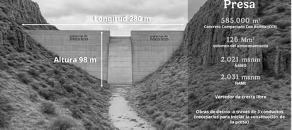 Presa. Se supone que así quedará la cortina que se levantará para la presa Tunal II, donde este viernes arrancaron los trabajos que concluirán en el primer semestre del 2028.