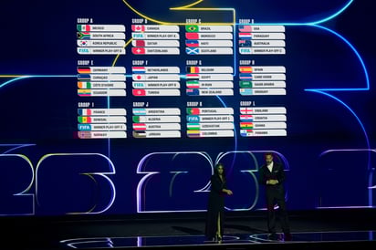 Tras expectativas y emociones, así quedaron los grupos de la Copa del Mundo 2026.
